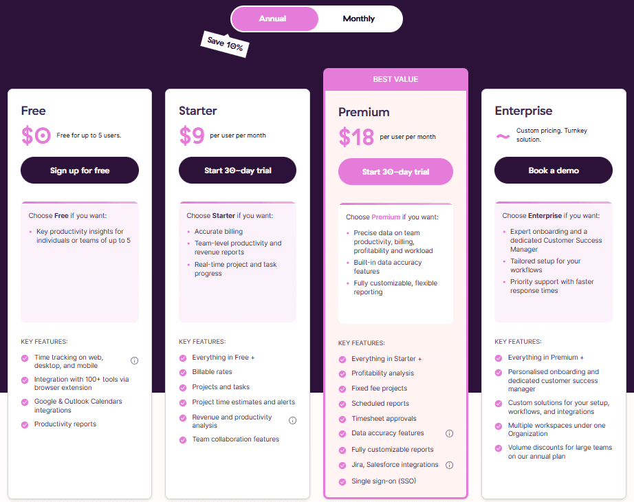 Marketing Spotlight: Toggl Marketing Strategy Service and Product Breakdown