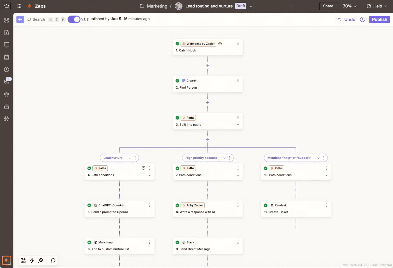Zapier's lead routing workflow