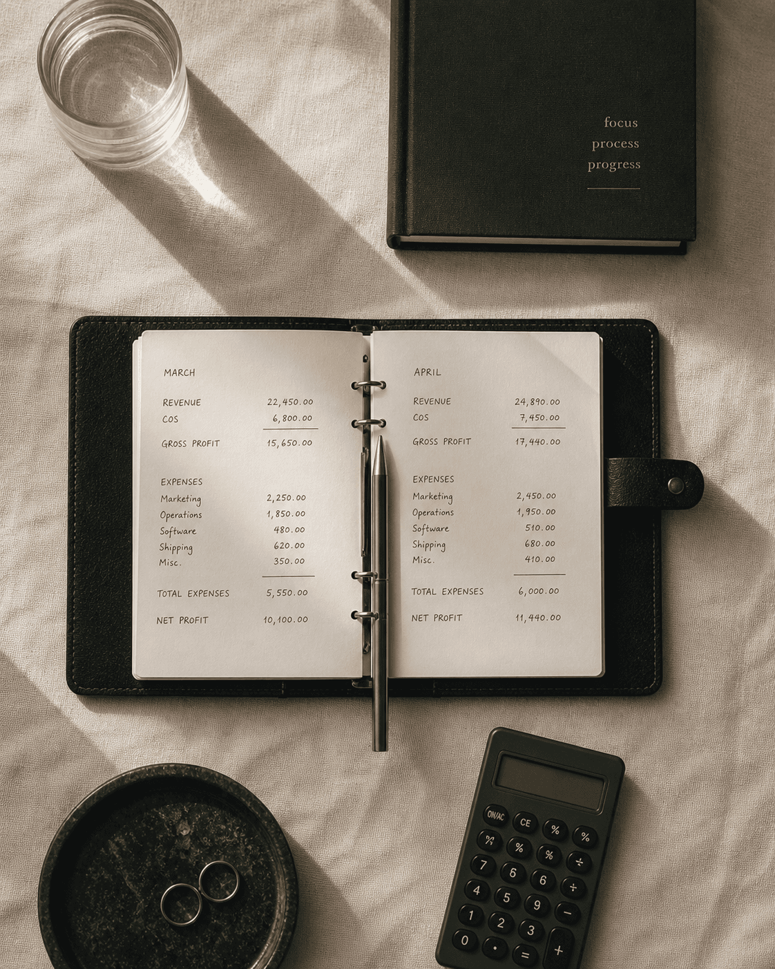 bookkeeping