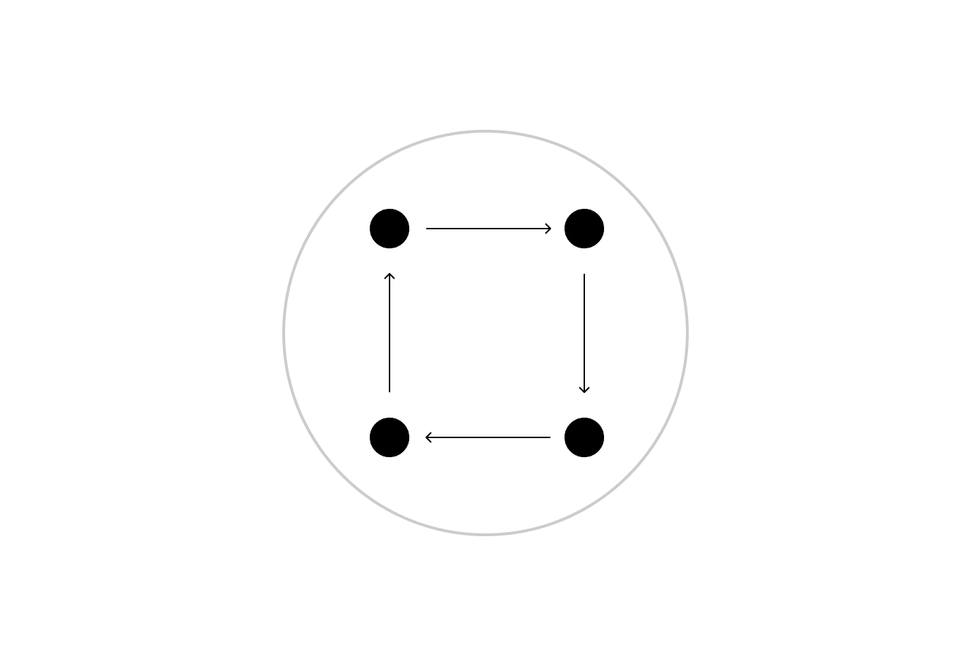 Fewer manual service calls illustration