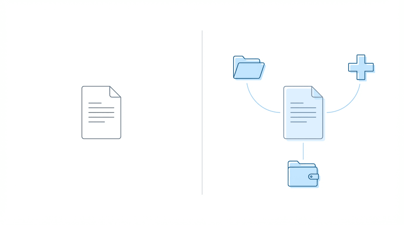 Isolated document versus connected document ecosystem comparison