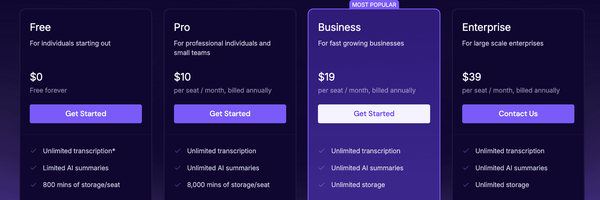 Fireflies pricing table: Free ($0), Pro ($10/seat/mo), Business ($19/seat/mo, most popular), and Enterprise ($39/seat/mo), with transcription and storage tiers.