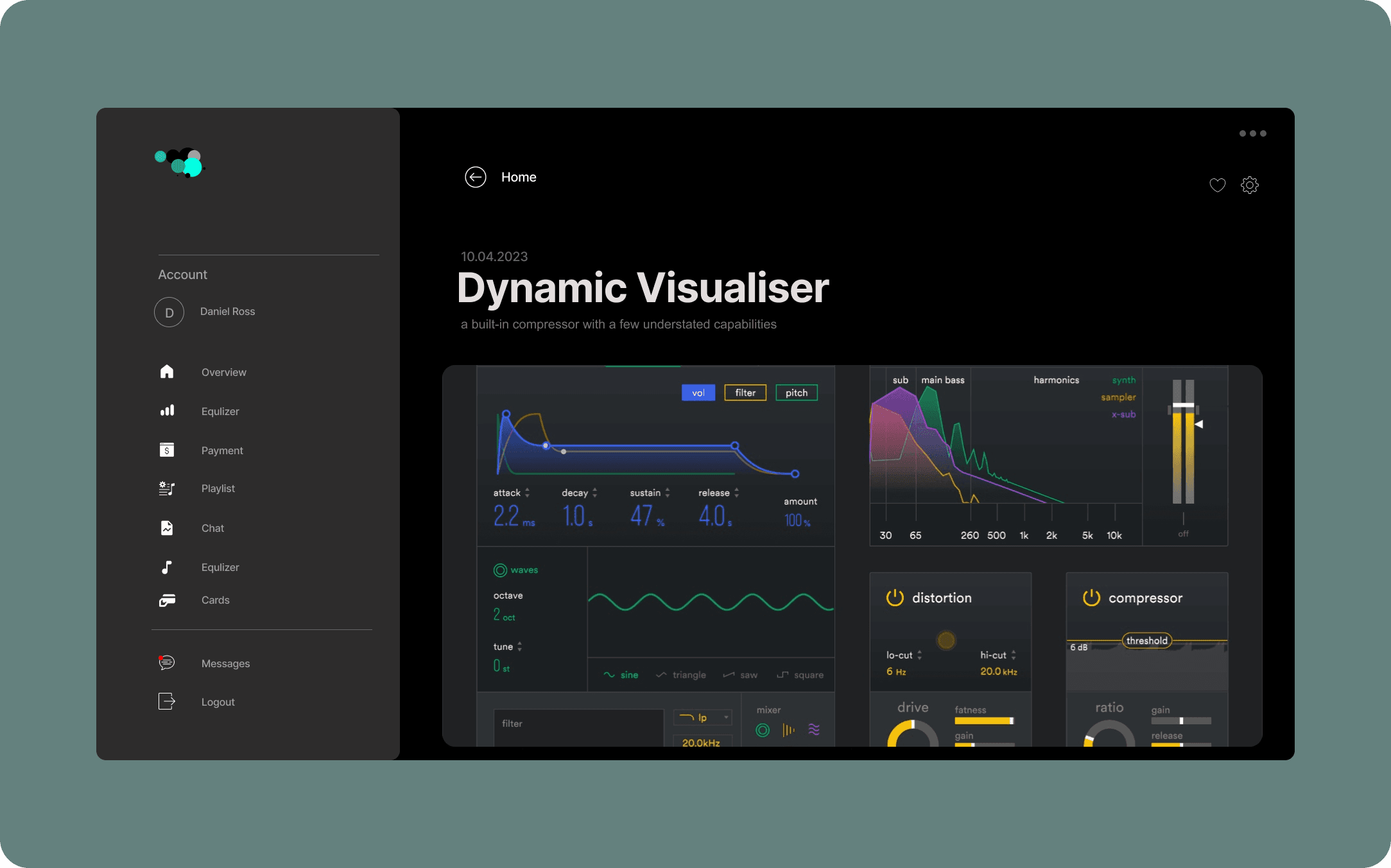 Full Dashboard