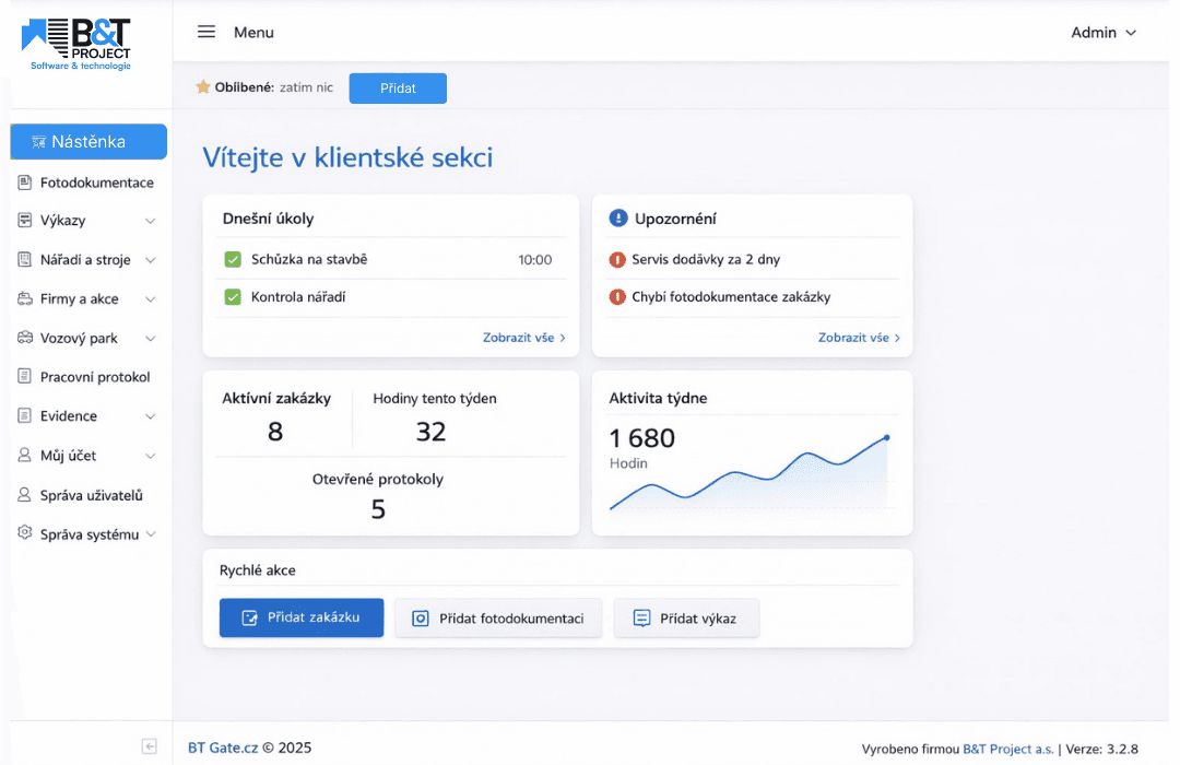 Business dashboard showing revenue, deals, customer list, growth chart, and new activity.