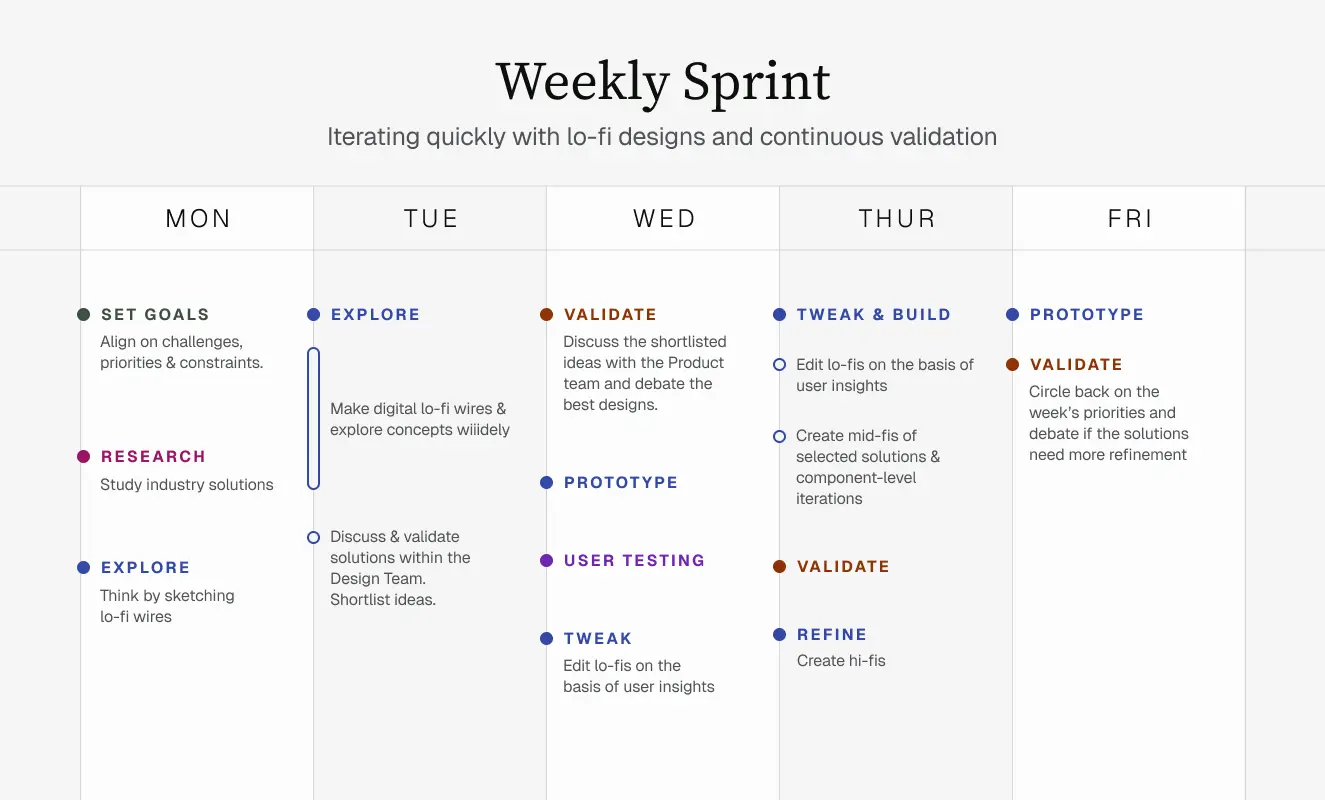 A mockup of screenshot for an app