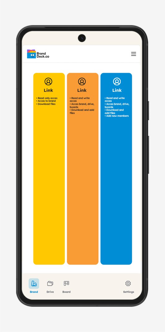 BrandDeck manage acces to the brands