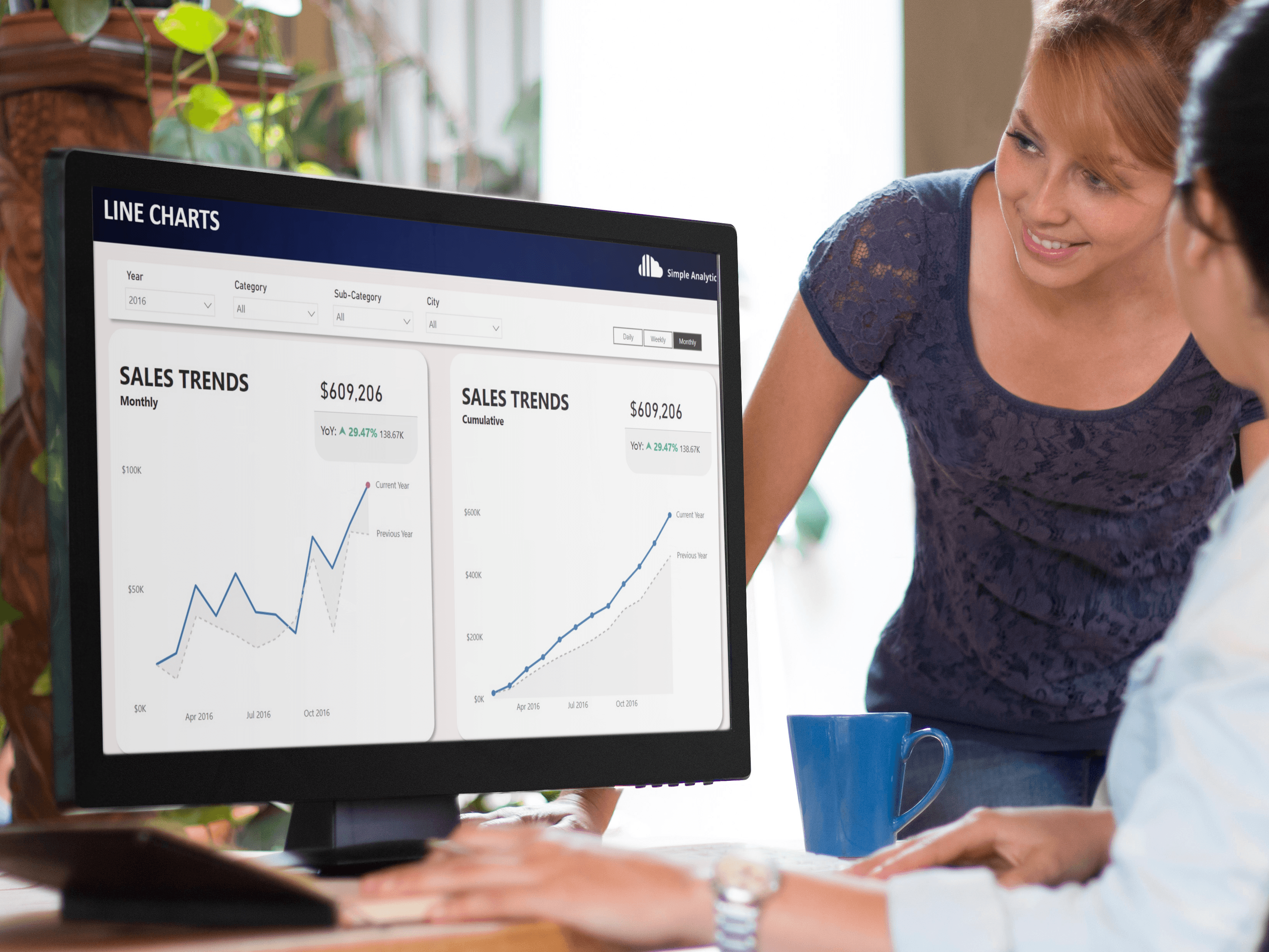 Power BI Line Charts