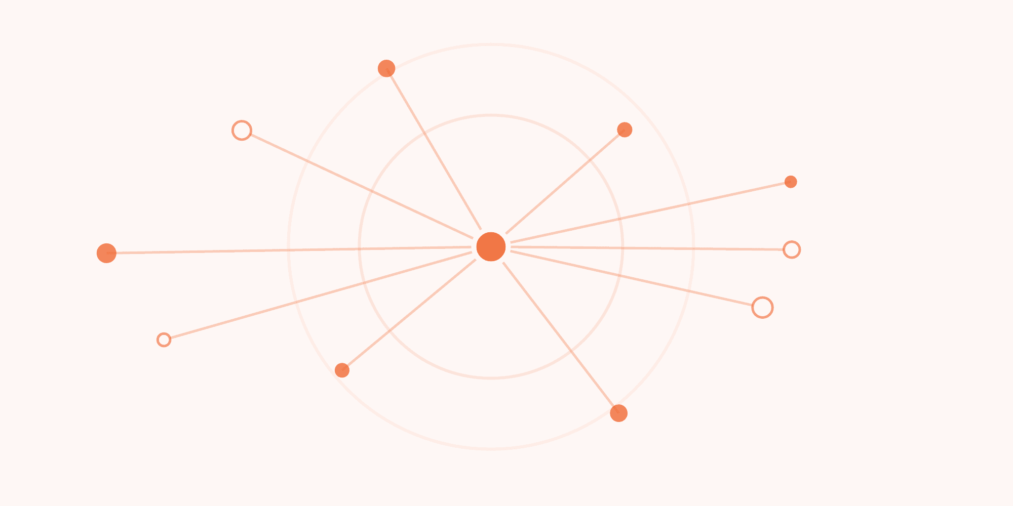 Nodes converging on a single hub, illustrating one automated pipeline