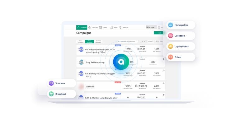 The Advocado software on a laptop