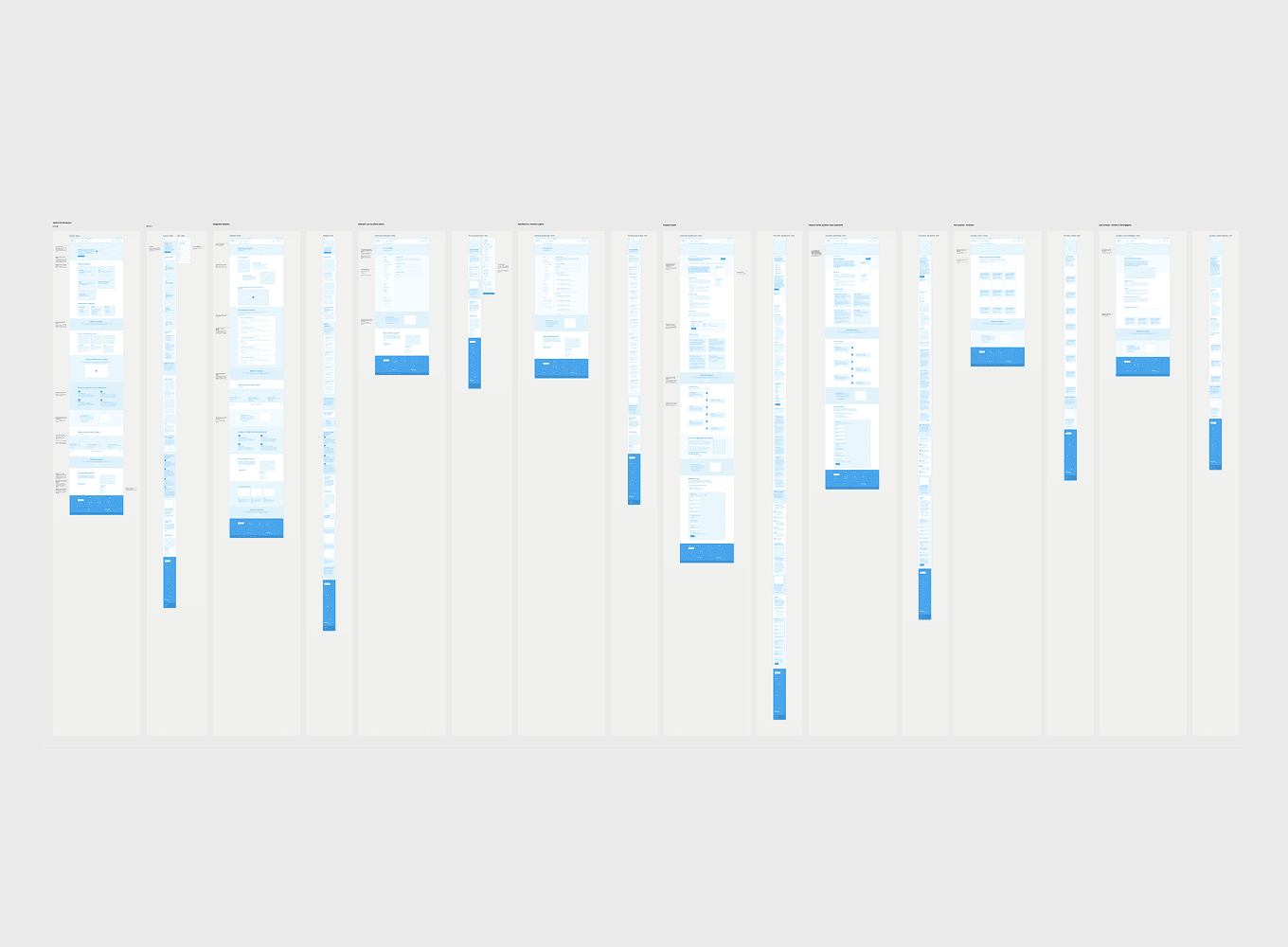 UX-UI Design Waternet Amsterdam in mei 2025 door Freelance Senior Brand & UX-UI Designer Michiel  Nagtegaal / Mr. Upside uit Voorburg