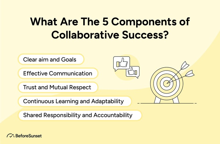 What Are The 5 Components of Collaborative Success?