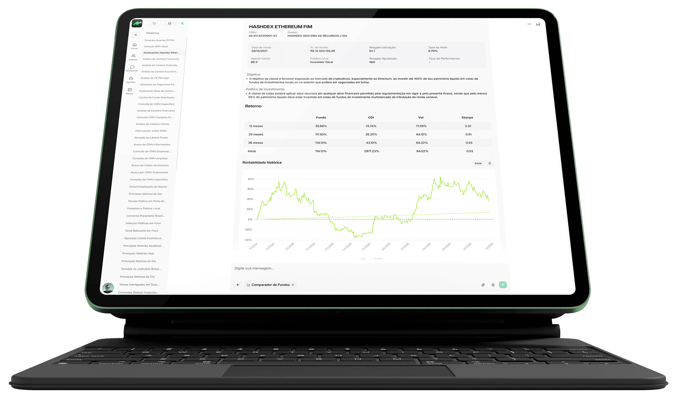 Business dashboard showing revenue, deals, customer list, growth chart, and new activity. 