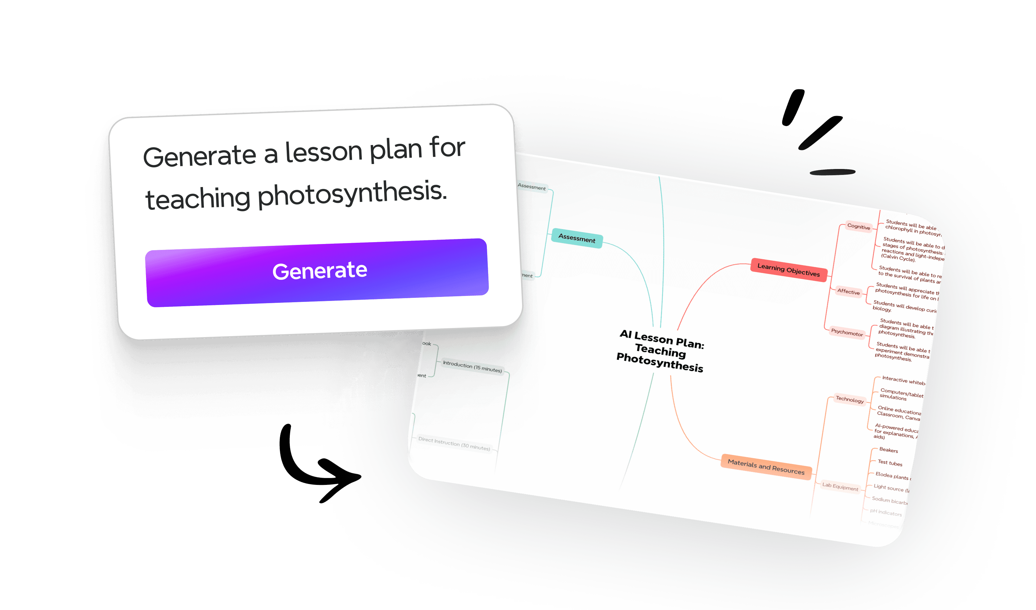 Генератор планов уроков AI автоматически создает структурированный план урока с мероприятиями и целями