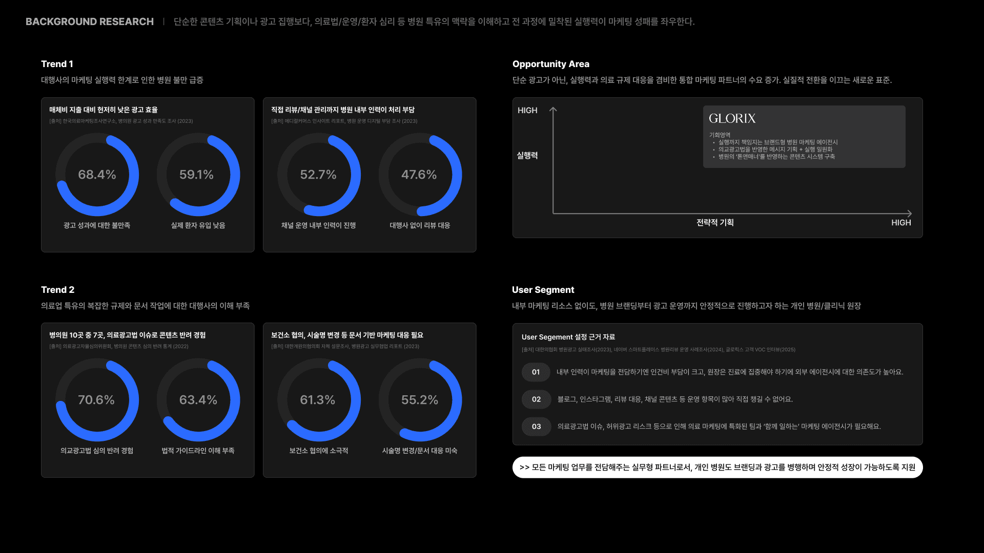 마케팅 랜딩페이지