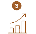 ACQUIRE GROWTH ASSETS