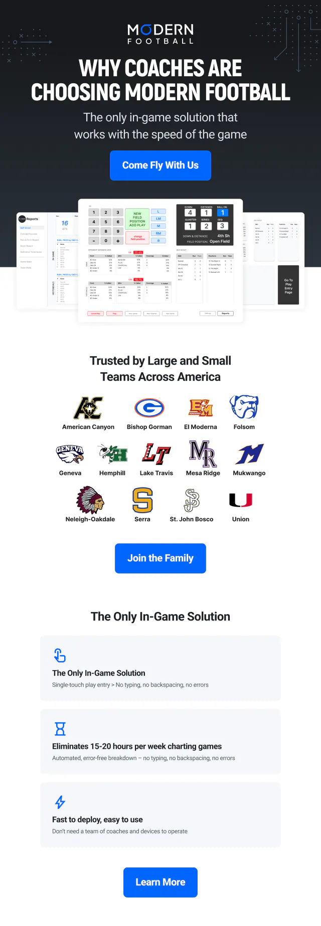 Email work sample