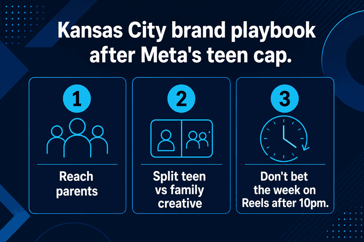 Kansas City brand playbook after Meta's teen cap: reach parents, split teen versus family creative, and do not bet the week on Reels after 10 p.m.