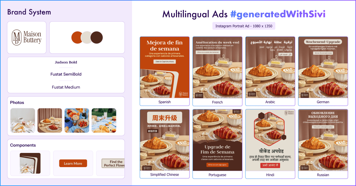 AI Ad Generator - Multilingual Ad creatives in 72+ languages