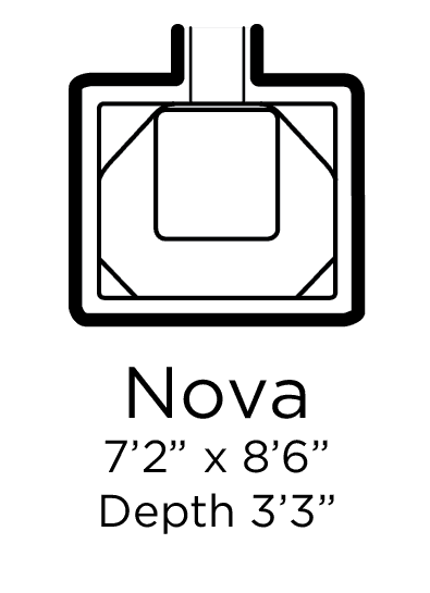 The Bliss Outline