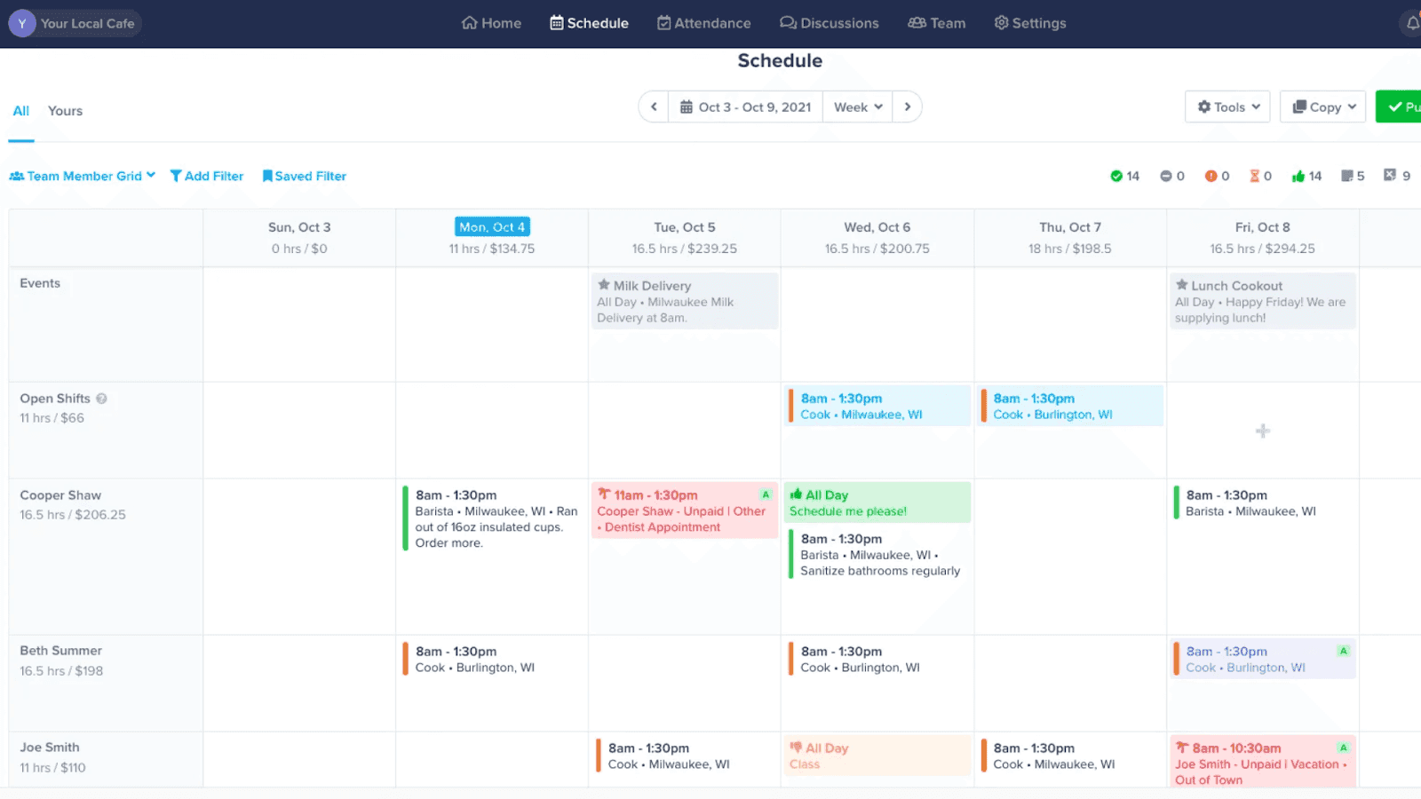 ZoomShift empowers stuff scheduling