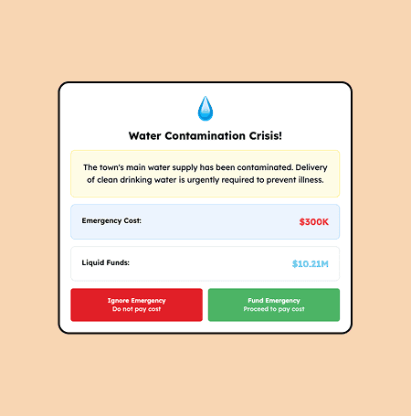 Interactive scenario where children make emergency spending decisions