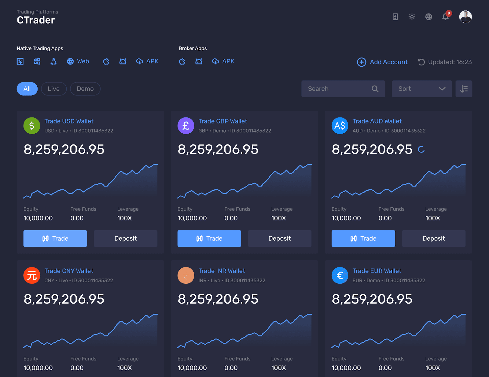 Integrated App Downloads in B2CORE