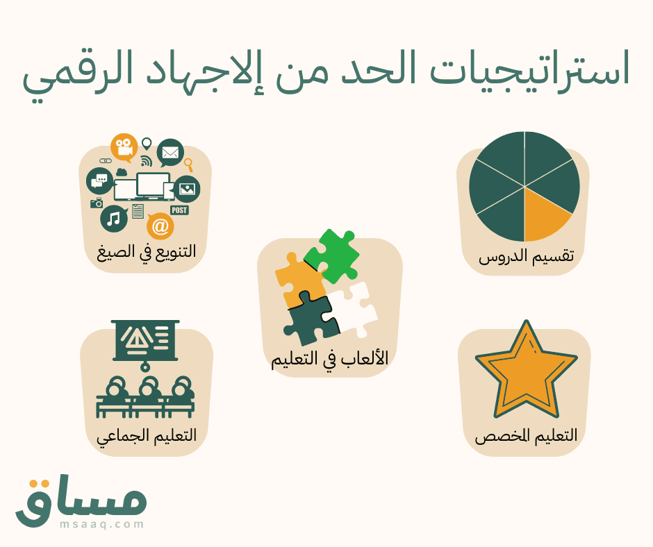 استراتيجيات الحد من إجهاد التعلم الرقمي
