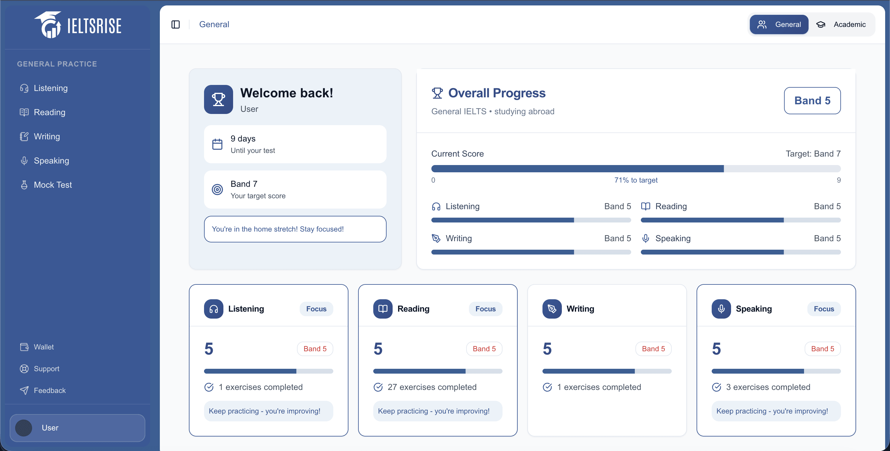 An image of Dreelio's dashboard