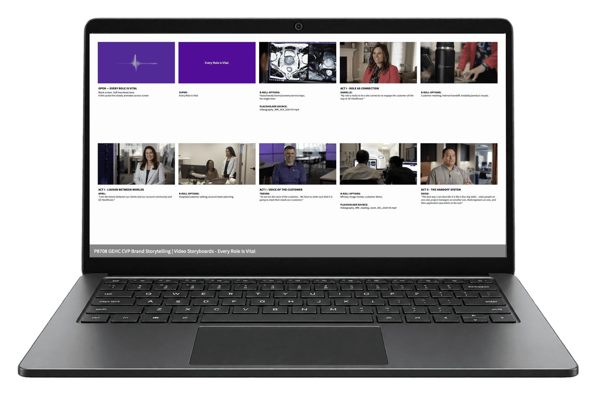 The GEHC Employee Story System content catalog screen on a PC laptop.