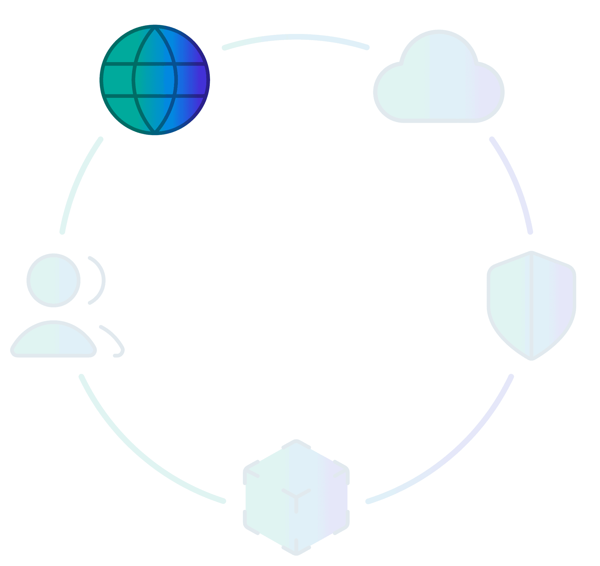 An illustration of  Northaris’ cloud modernization service pillars.