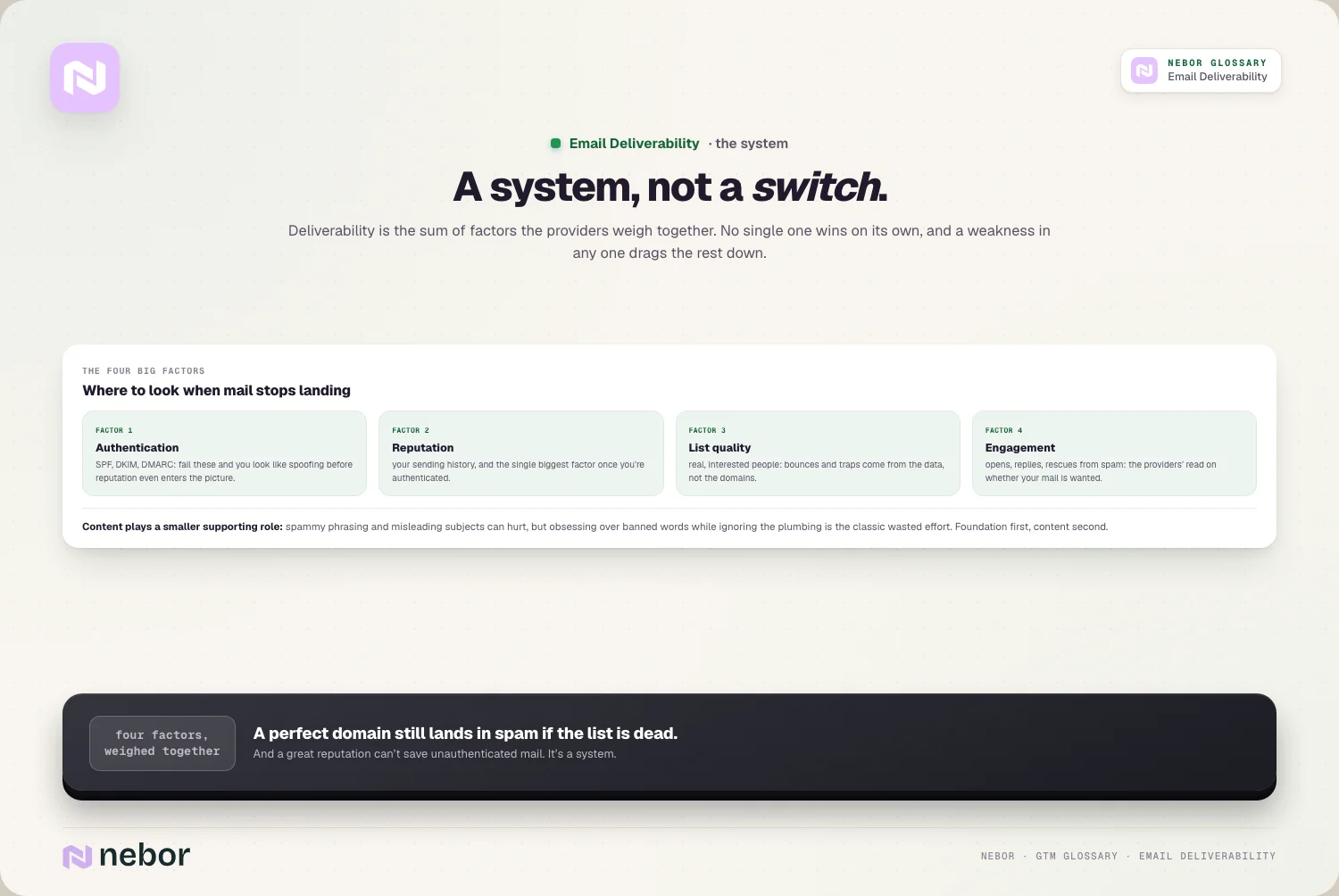 A system, not a switch.