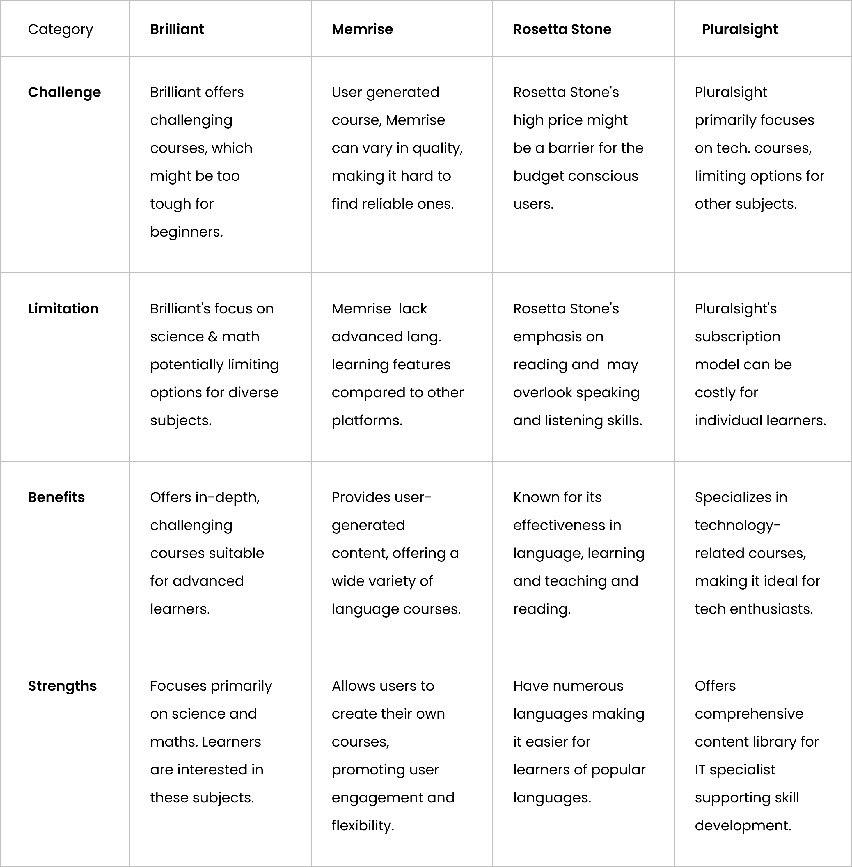 Modern home office setup with a monitor, ergonomic chair, keyboard, and indoor plants near a window with blinds.