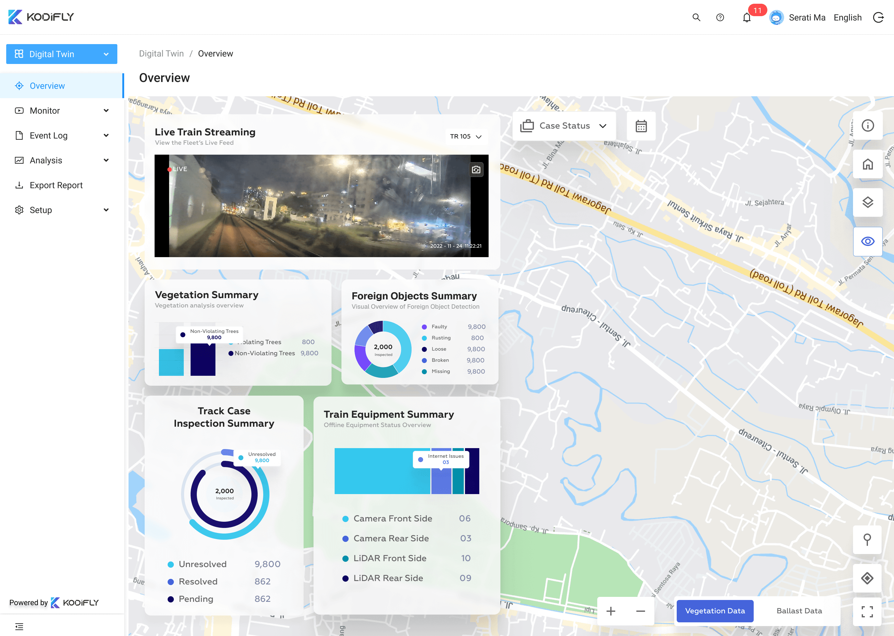 Dashboard Image