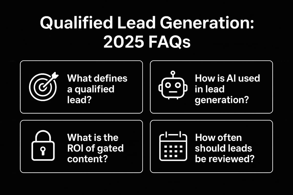 Frequently Asked Questions About Qualified Lead Generation in 2025