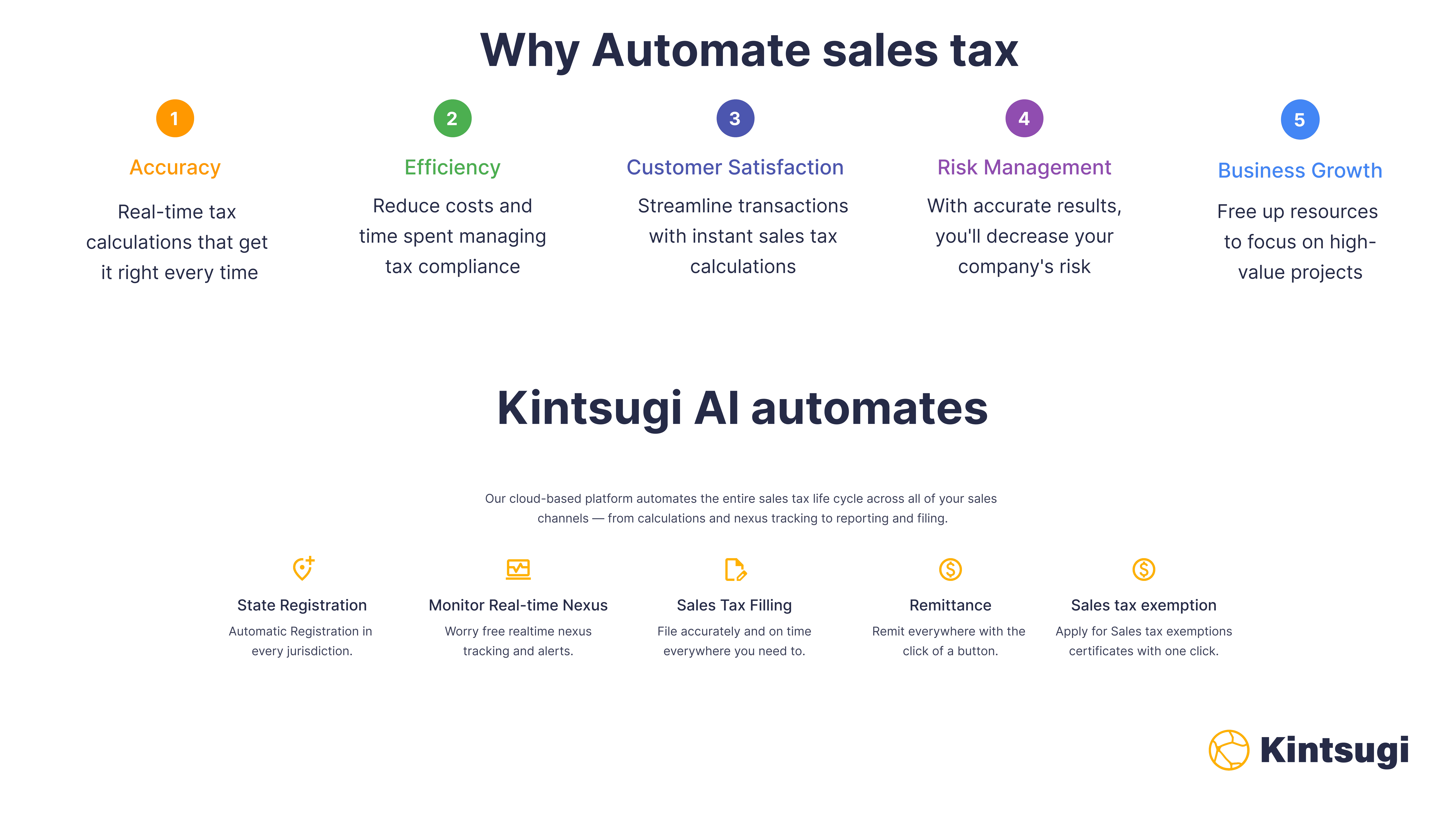 why_automate_sales_tax_97c751de93.png