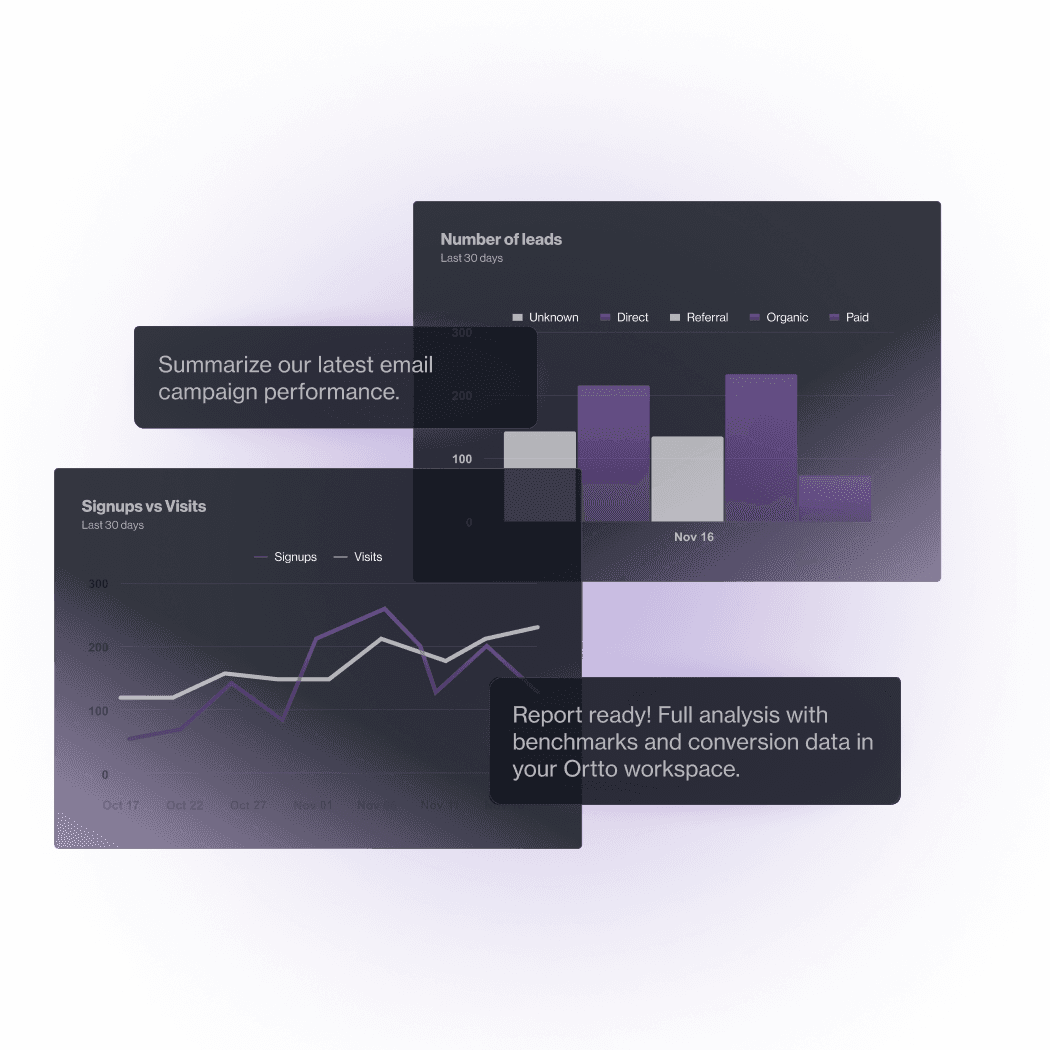A glowing orb, and 4 icons surrounding it.
