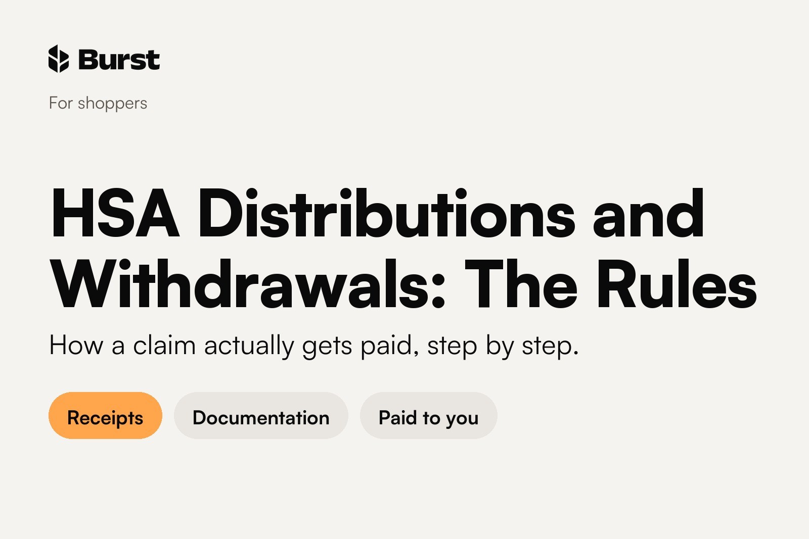 Burst guide cover, for shoppers: the headline "HSA Distributions and Withdrawals: The Rules" over the line "How a claim actually gets paid, step by step." with three tags: Receipts, Documentation, Paid to you.