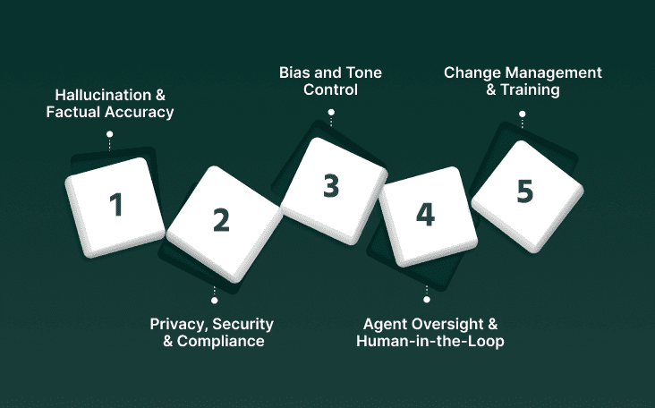 Challenges and Responsible Deployment