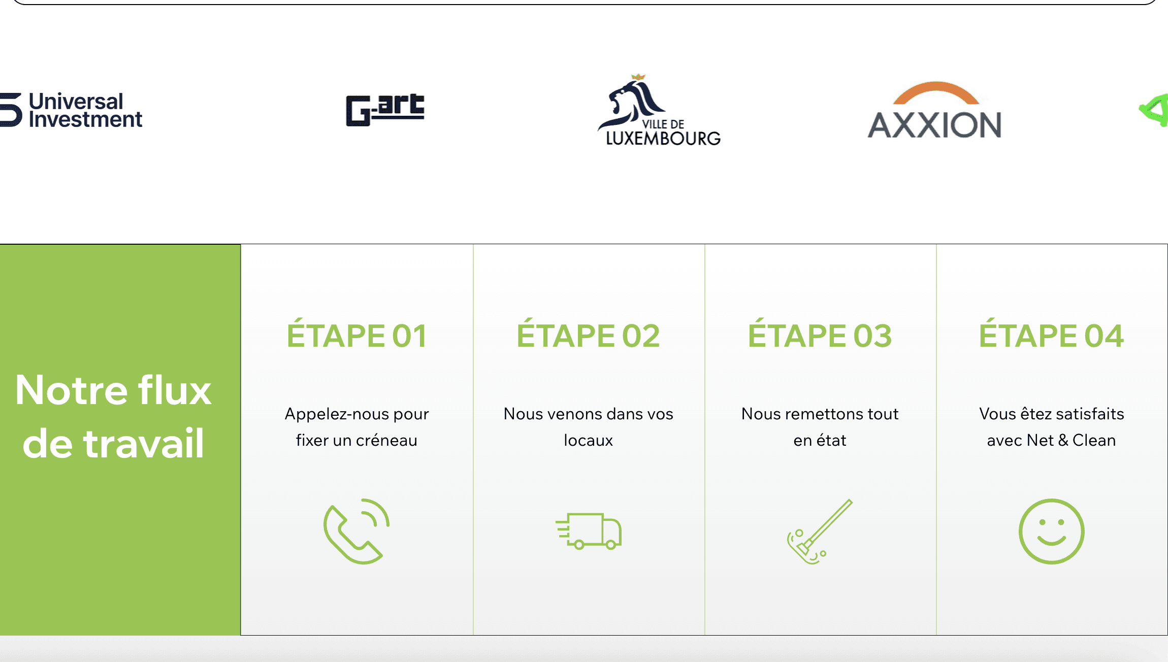 Work Flow Net & Clean