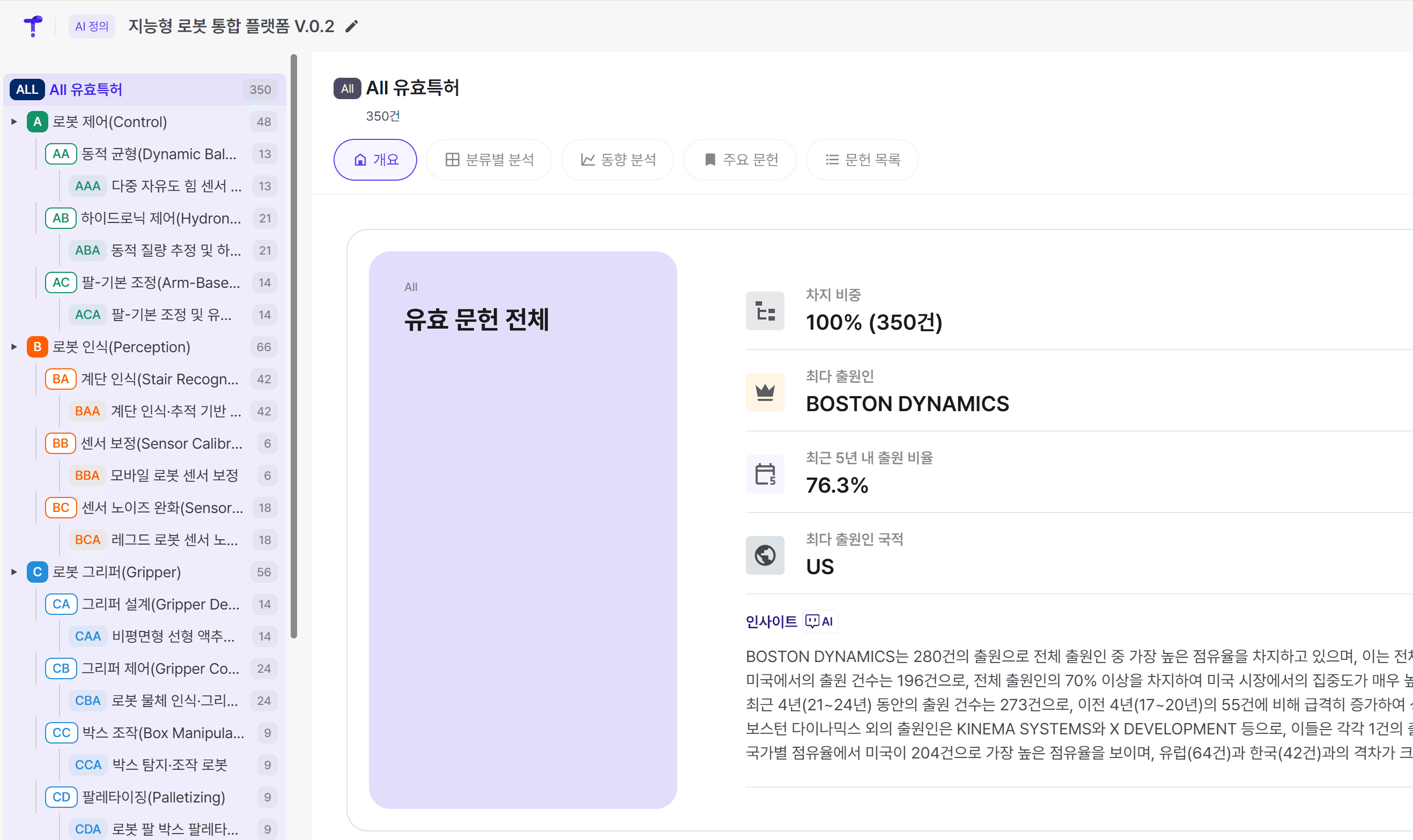 프로젝트 상세 화면