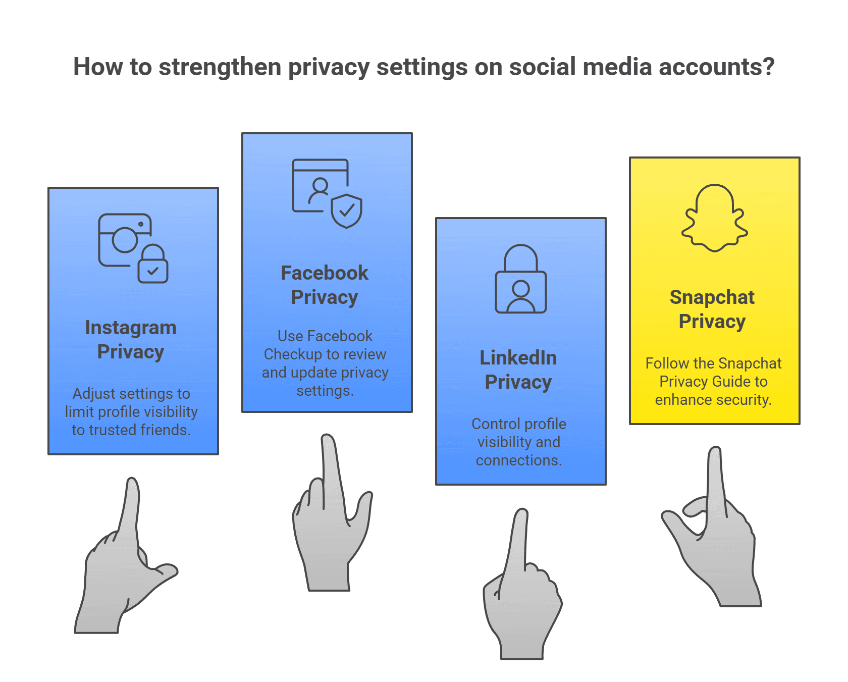 Strengthen Privacy Settings