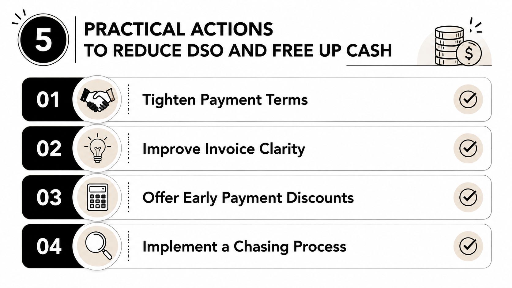 A list of four practical actions to reduce Days Sales Outstanding and improve business cash flow.