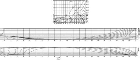 Lines plans of a ship for production purposes