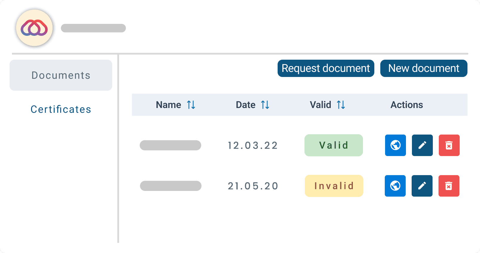 The image depicts a document management interface showing a list of certificates, each with columns for name, date, validity status, and actions, featuring a clean design with buttons for editing and deleting.