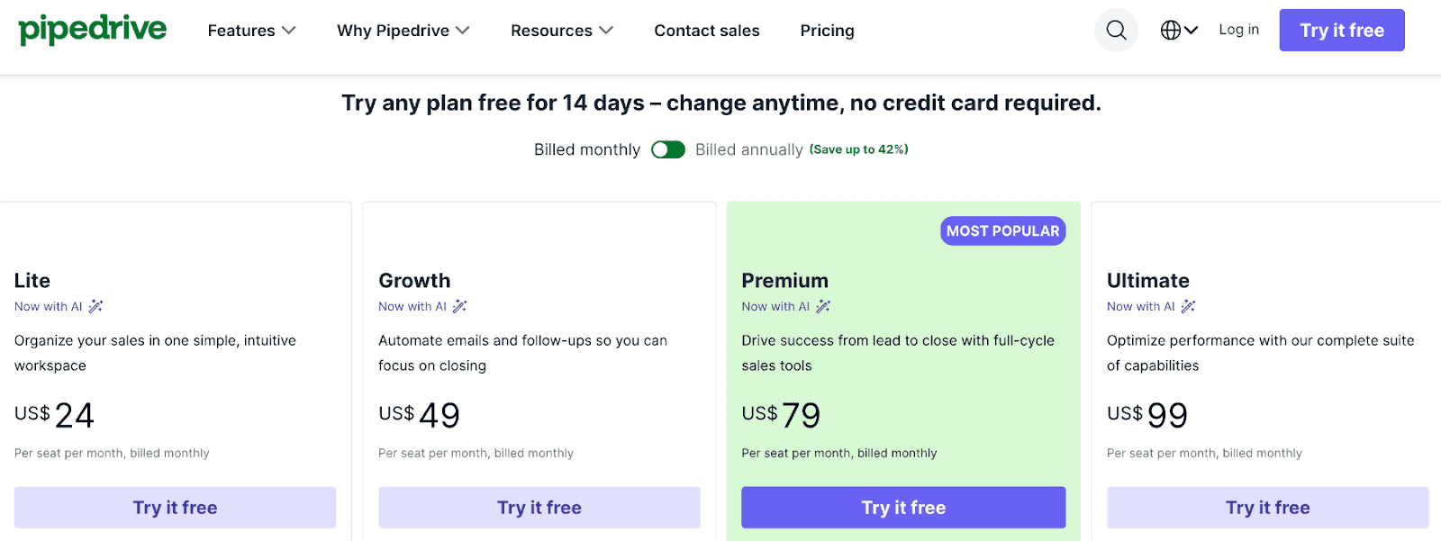 Pipedrive pricing