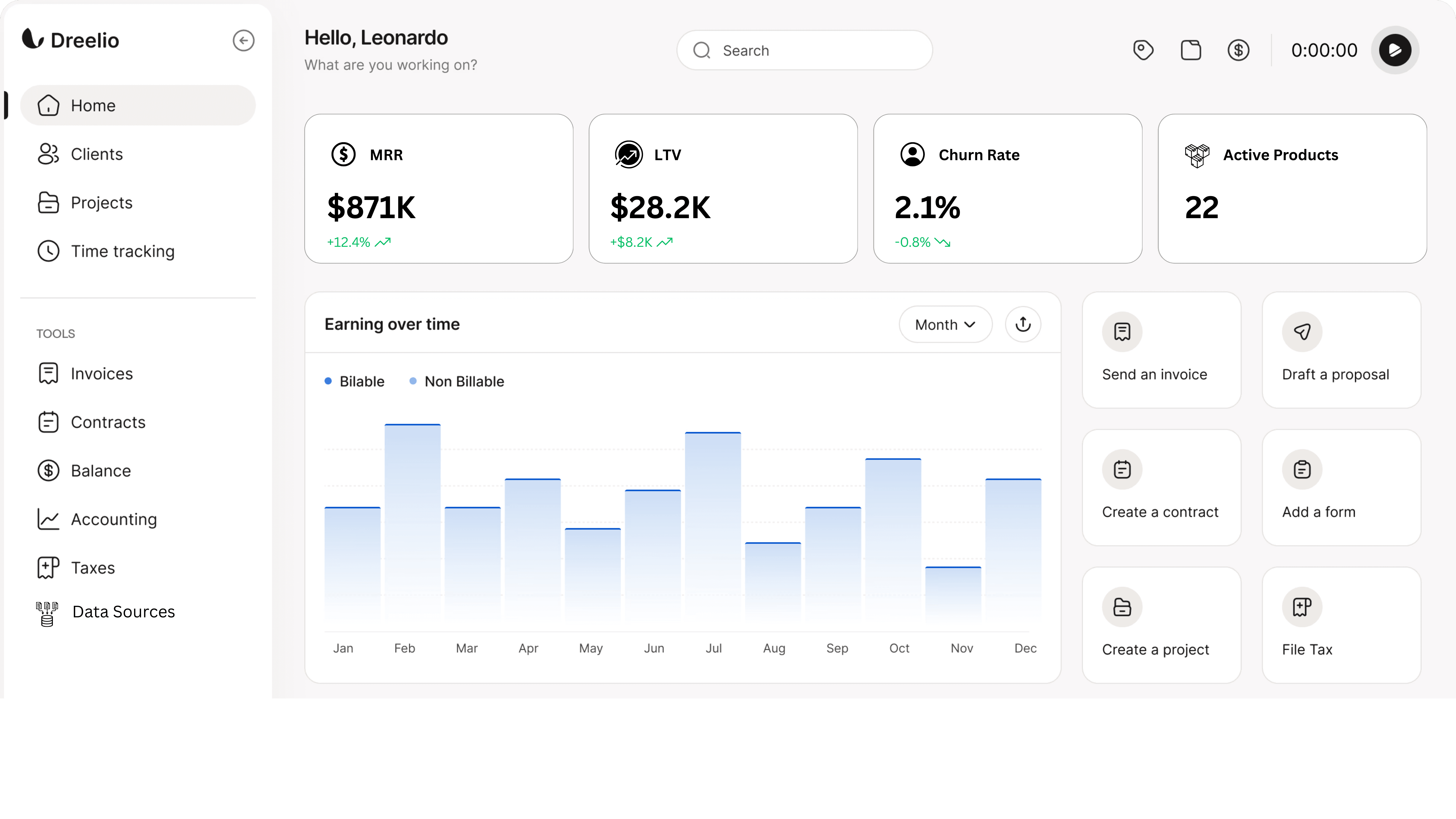 An image of a business dashboard