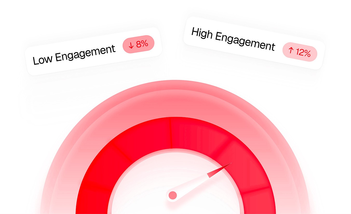 Envelope containing recommendations like “Fix churn spike” and “Action,” symbolizing actionable insights.