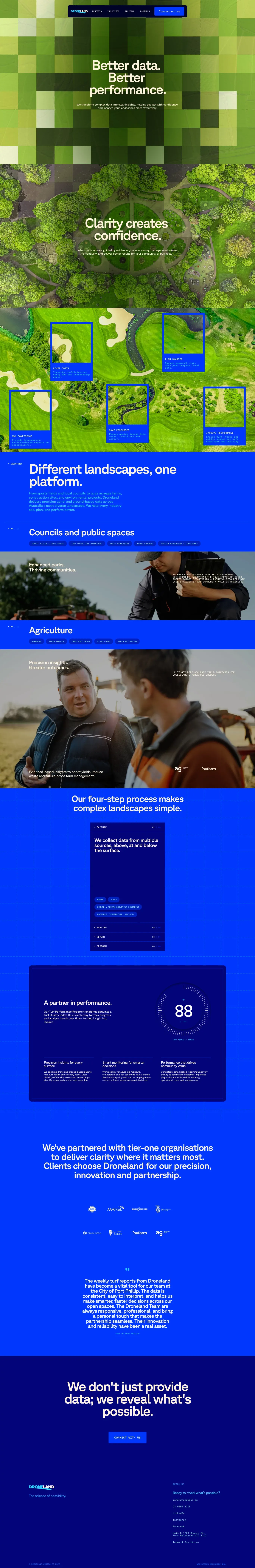 Droneland Australia landing page screenshot showcasing Nature and Tech design