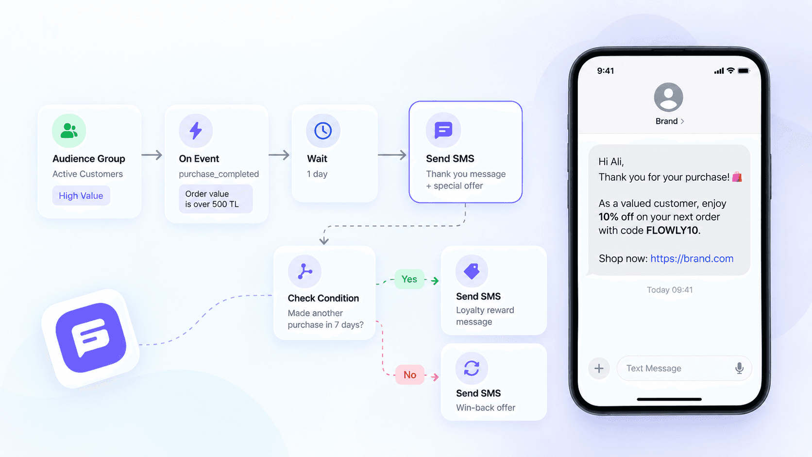 B2Sage pipeline builder preview