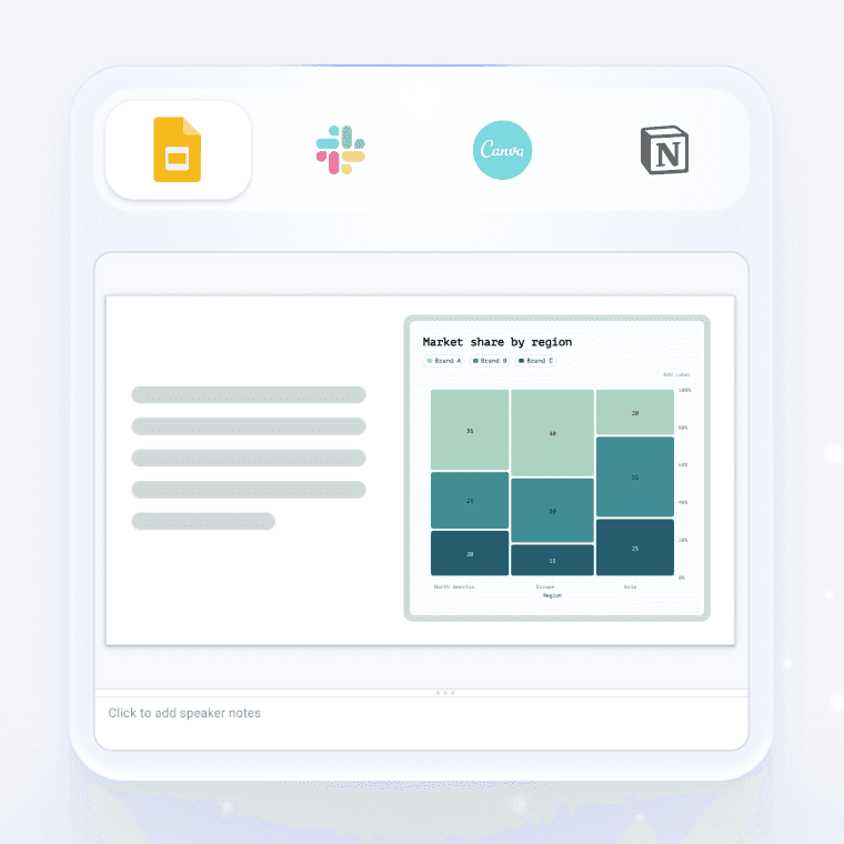 Export or embed your heat map